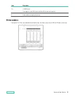 Preview for 15 page of HP Enterprise ProLiant MicroServer Gen10 User Manual