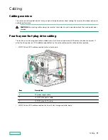 Preview for 62 page of HP Enterprise ProLiant MicroServer Gen10 User Manual