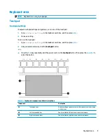 Предварительный просмотр 17 страницы HP ENVY 13 Maintenance And Service Manual