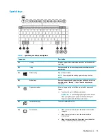 Предварительный просмотр 21 страницы HP ENVY 13 Maintenance And Service Manual