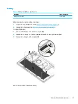 Предварительный просмотр 47 страницы HP ENVY 13 Maintenance And Service Manual