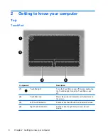 Предварительный просмотр 19 страницы HP ENVY 14 Getting Started