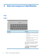 Предварительный просмотр 14 страницы HP ENVY 14 Maintenance And Service Manual