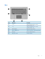 Предварительный просмотр 15 страницы HP ENVY 14 Maintenance And Service Manual