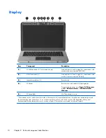 Предварительный просмотр 18 страницы HP ENVY 14 Maintenance And Service Manual