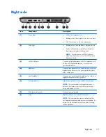 Предварительный просмотр 21 страницы HP ENVY 14 Maintenance And Service Manual