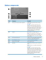 Предварительный просмотр 23 страницы HP ENVY 14 Maintenance And Service Manual