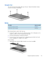 Предварительный просмотр 47 страницы HP ENVY 14 Maintenance And Service Manual