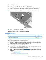 Предварительный просмотр 71 страницы HP ENVY 14 Maintenance And Service Manual