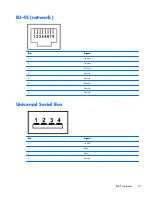 Предварительный просмотр 105 страницы HP ENVY 14 Maintenance And Service Manual