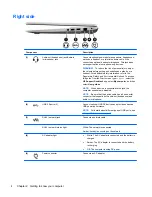 Preview for 14 page of HP ENVY 15-j000 User Manual