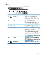 Preview for 15 page of HP ENVY 15-j000 User Manual