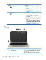 Preview for 16 page of HP ENVY 15-j000 User Manual