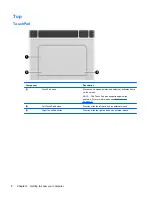 Preview for 18 page of HP ENVY 15-j000 User Manual