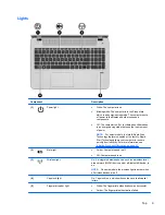 Preview for 19 page of HP ENVY 15-j000 User Manual