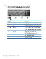 Preview for 22 page of HP ENVY 15-j000 User Manual