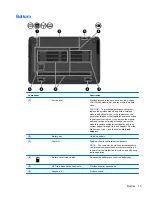 Preview for 23 page of HP ENVY 15-j000 User Manual