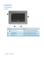 Предварительный просмотр 12 страницы HP Envy 15 User Manual