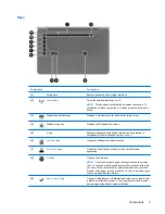 Предварительный просмотр 15 страницы HP Envy 15 User Manual