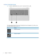 Предварительный просмотр 15 страницы HP ENVY 17-3200 Getting Started Manual