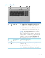 Предварительный просмотр 24 страницы HP ENVY 17-3200 Getting Started Manual