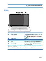 Preview for 15 page of HP Envy 17 Series Maintenance And Service Manual