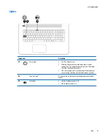 Preview for 17 page of HP Envy 17 Series Maintenance And Service Manual