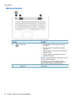 Preview for 18 page of HP Envy 17 Series Maintenance And Service Manual