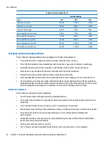 Preview for 30 page of HP Envy 17 Series Maintenance And Service Manual