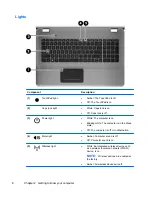 Preview for 19 page of HP ENVY 17 Getting Started