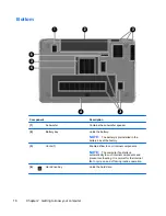 Preview for 29 page of HP ENVY 17 Getting Started