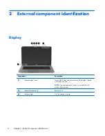 Предварительный просмотр 18 страницы HP ENVY 17 Maintenance And Service Manual