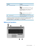 Предварительный просмотр 19 страницы HP ENVY 17 Maintenance And Service Manual