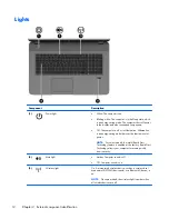 Предварительный просмотр 22 страницы HP ENVY 17 Maintenance And Service Manual