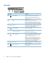 Предварительный просмотр 24 страницы HP ENVY 17 Maintenance And Service Manual