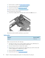 Предварительный просмотр 80 страницы HP ENVY 17 Maintenance And Service Manual