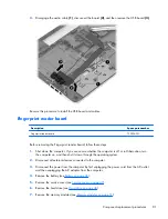 Предварительный просмотр 91 страницы HP ENVY 17 Maintenance And Service Manual