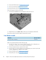 Предварительный просмотр 92 страницы HP ENVY 17 Maintenance And Service Manual