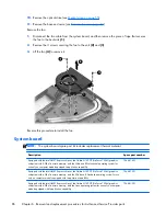 Предварительный просмотр 96 страницы HP ENVY 17 Maintenance And Service Manual