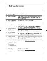 Preview for 5 page of HP ENVY 23-d000 Quick Setup Manual