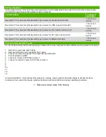 Preview for 2 page of HP ENVY 795 Disassembly Instructions Manual