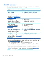 Preview for 12 page of HP ENVY dv4-5200 User Manual