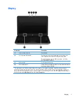 Preview for 17 page of HP ENVY dv4-5200 User Manual