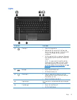 Preview for 19 page of HP ENVY dv4-5200 User Manual