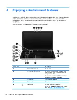 Preview for 30 page of HP ENVY dv4-5200 User Manual