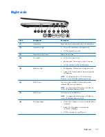 Preview for 27 page of HP ENVY dv6-7200 Maintenance And Service Manual