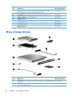 Preview for 38 page of HP ENVY dv7-7200 Maintenance And Service Manual