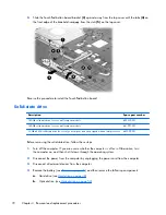 Preview for 80 page of HP ENVY dv7-7200 Maintenance And Service Manual