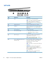 Preview for 26 page of HP ENVY m6-1100 Maintenance And Service Manual