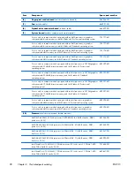 Preview for 36 page of HP ENVY m6-1100 Maintenance And Service Manual